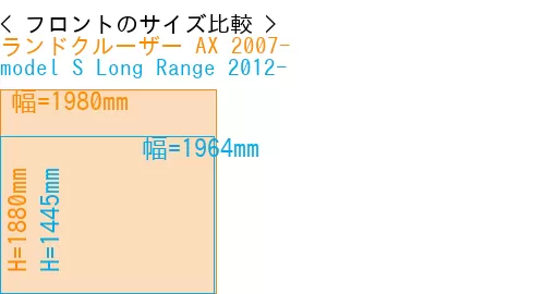 #ランドクルーザー AX 2007- + model S Long Range 2012-